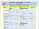 VOICI LA FICHE NATIONALE D’IDENTIFICATION – ONIP