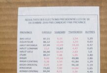 KABILA VEUT TOUT DÉVOILER