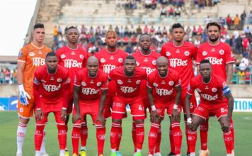 “FIFA Bans 76 African Clubs from Transfers: Impact on African Football”