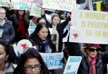 UN Report Warns of Rising Threats to Women’s Rights Globally