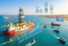 Somalia Advances Energy Ambitions with First Offshore Drill