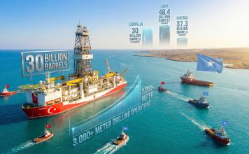 Somalia Advances Energy Ambitions with First Offshore Drill